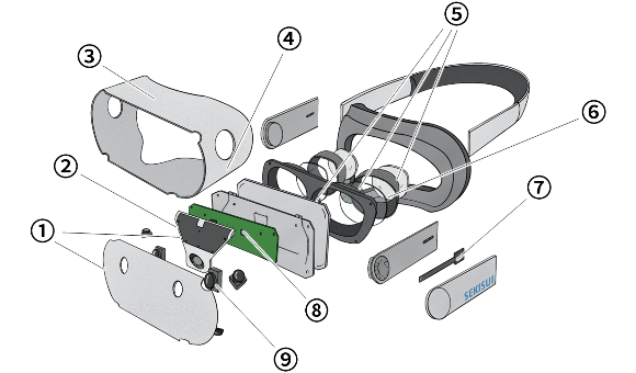 穿戴式設(shè)備(xR延展實境)實用例