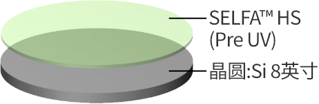 加熱板測(cè)試：樣本